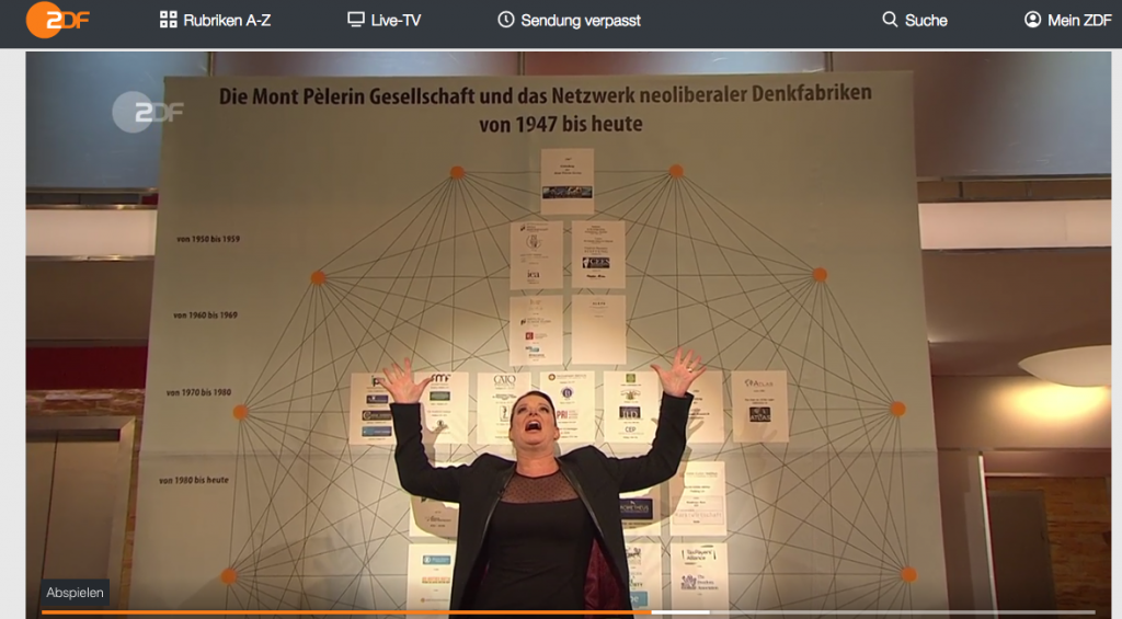 planetarische Netzwerk Mont Pelerin